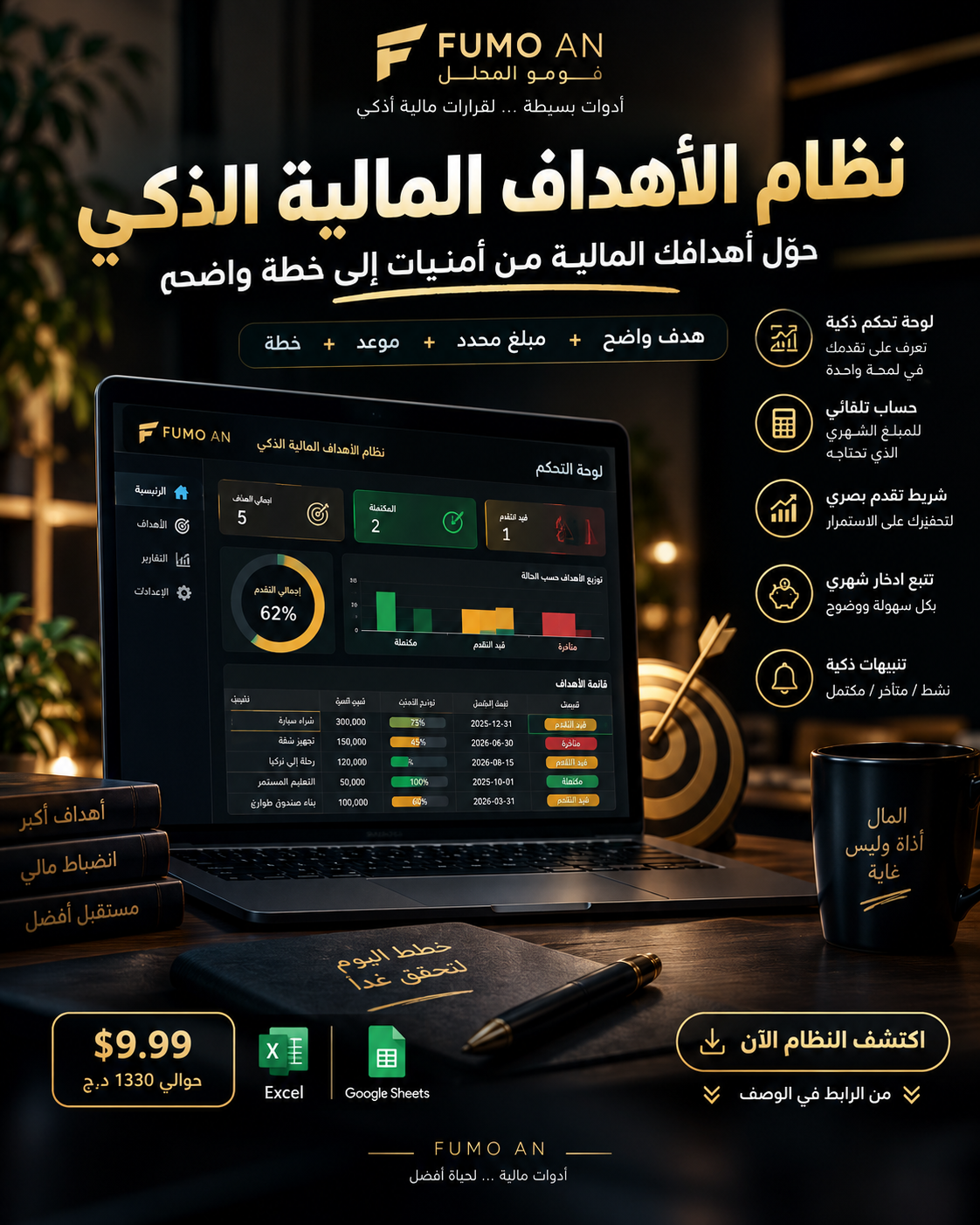 نظام الأهداف المالية الذكي | حوّل أهدافك المالية إلى خطة واضحة
