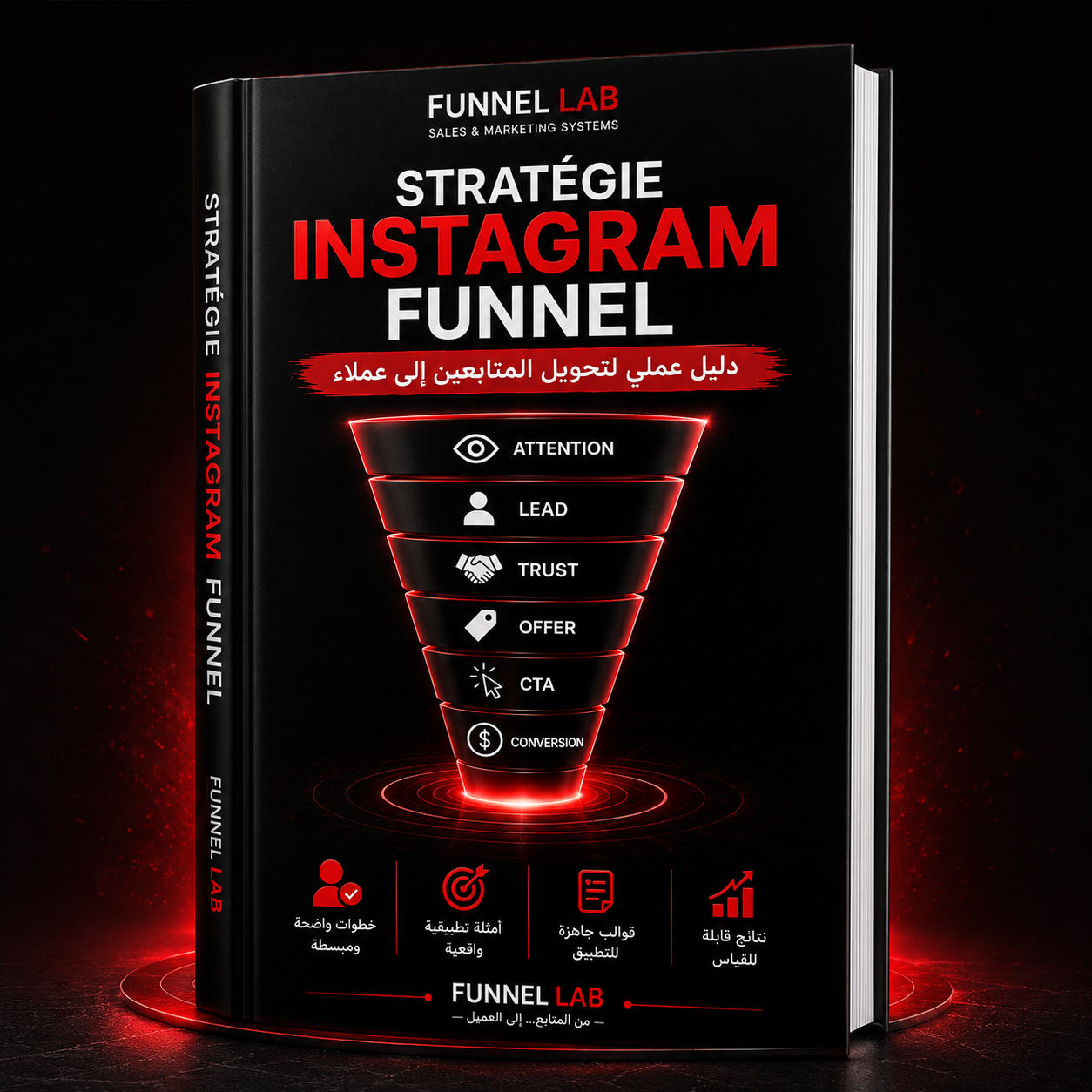 Stratégie Instagram Funnel