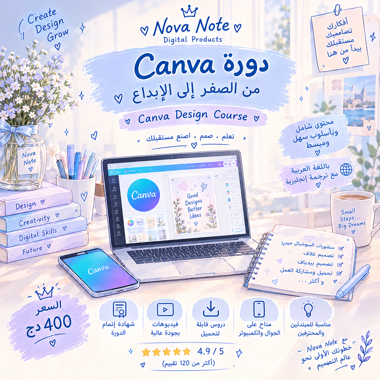 🎨 دورة Canva من الصفر إلى الإبداع | Canva Design Course
